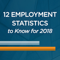 12 Employment Statistics to Know for 2018